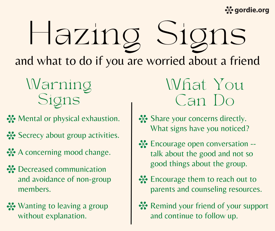 Hazing warning signs graphic